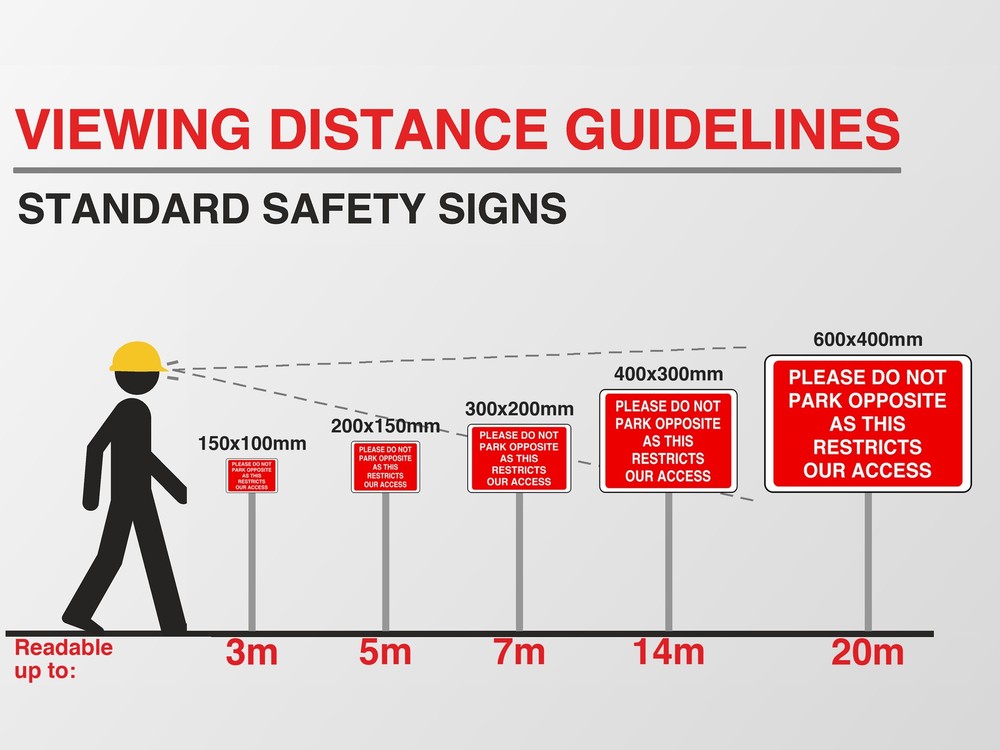 Viewing distance guide: this sign in every size