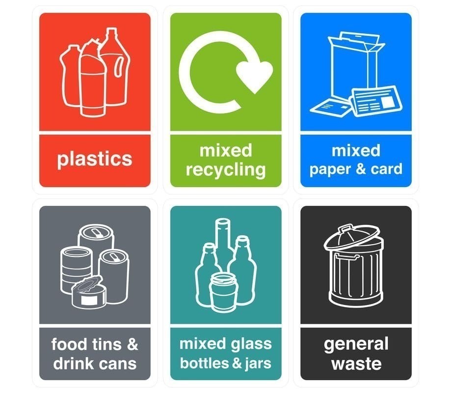 Recycling Signs Complete Pack of 6 Essential for Recycling Bins sign in use
