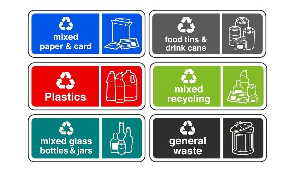Recycling Signs Complete Pack of 6 Essential for Recycling Bins sign in use