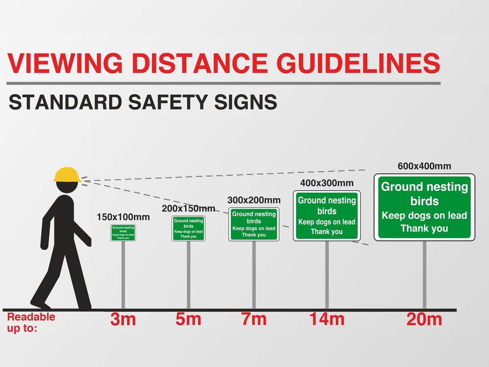 Viewing distance guide: this sign in every size